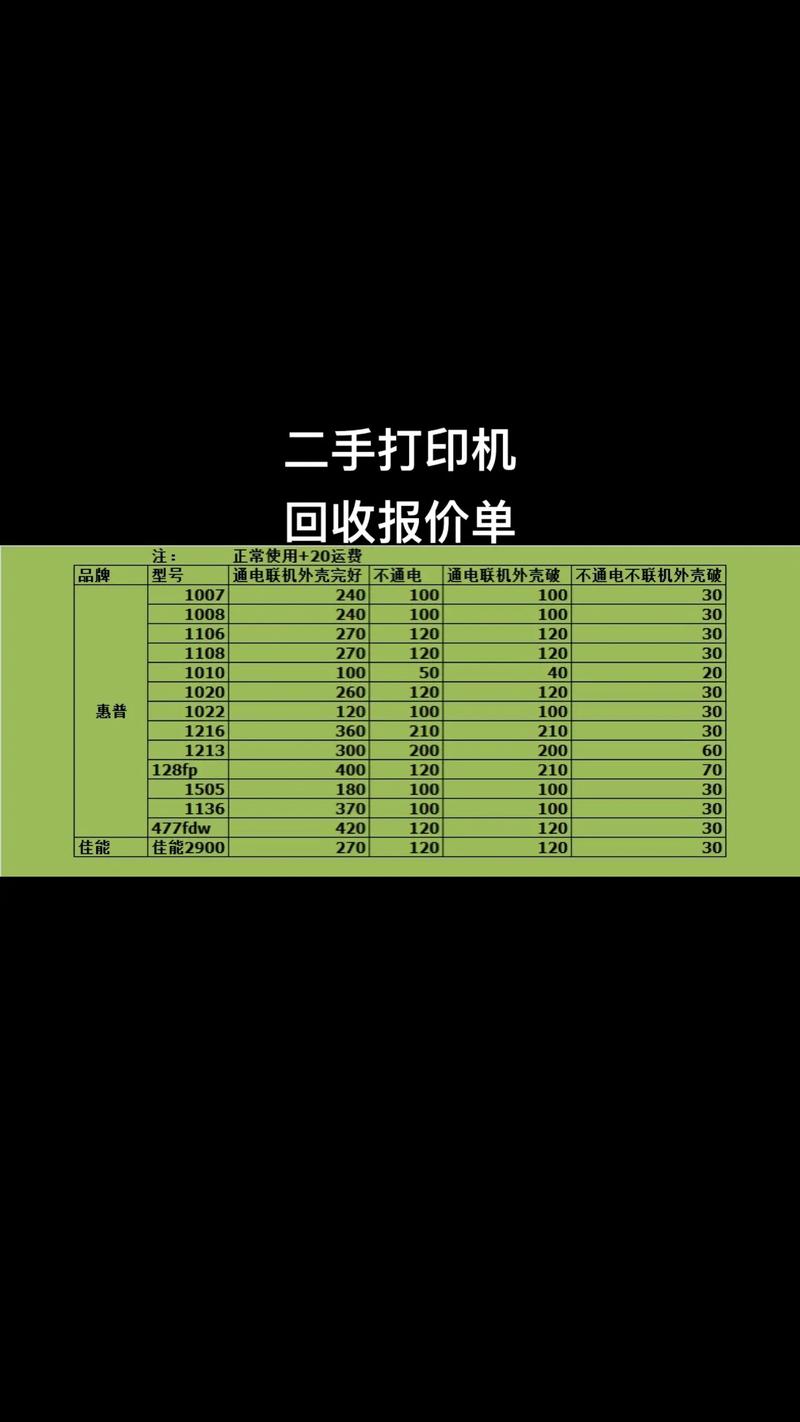 打印机回收多少钱一台