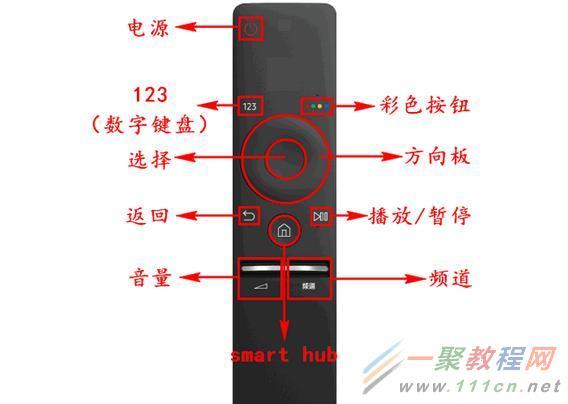三星电视使用说明书