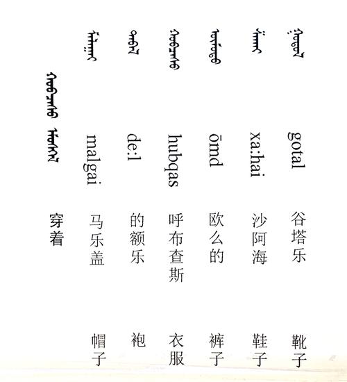 蒙古翻译器在线翻译中文