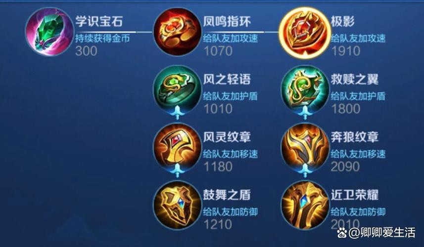 王者辅助装备有哪些