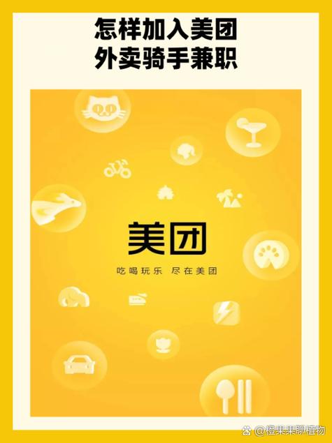 美团外卖怎么用