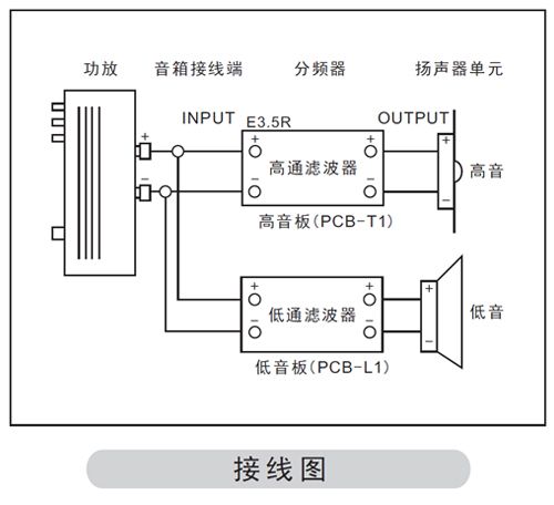 音箱四个孔正确接线图