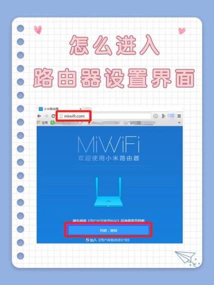 闪云联路由器登录入口