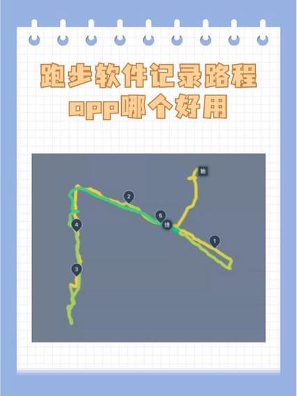 跑步软件记录路程app哪个好用