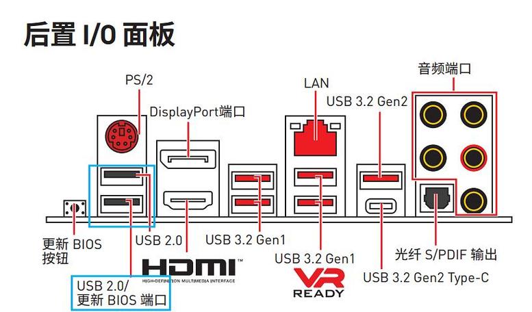 微星主板b450m图解