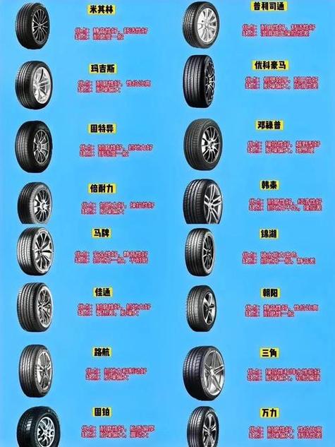 二轮轮胎最好三个品牌
