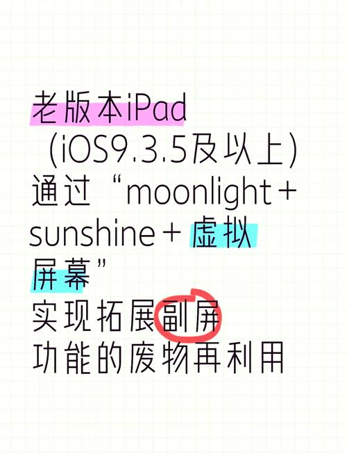 ipad可以装windows吗