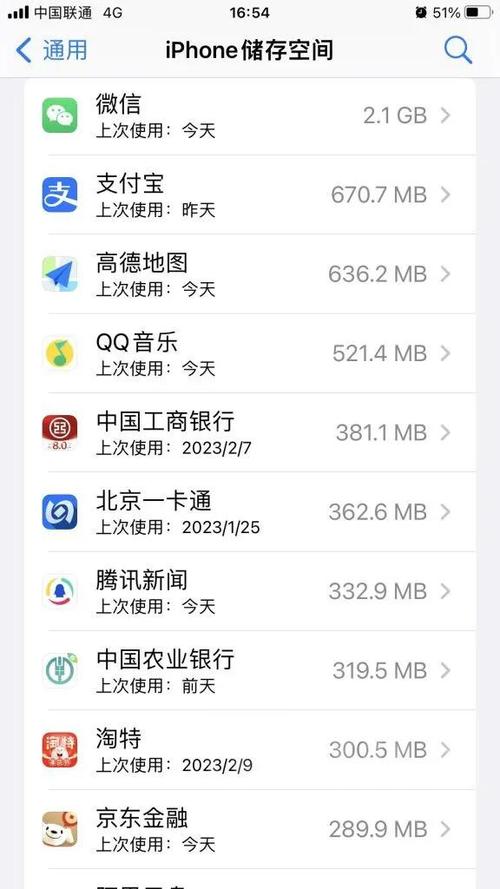 占内存最大的app