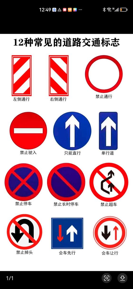 交通图片标志大全