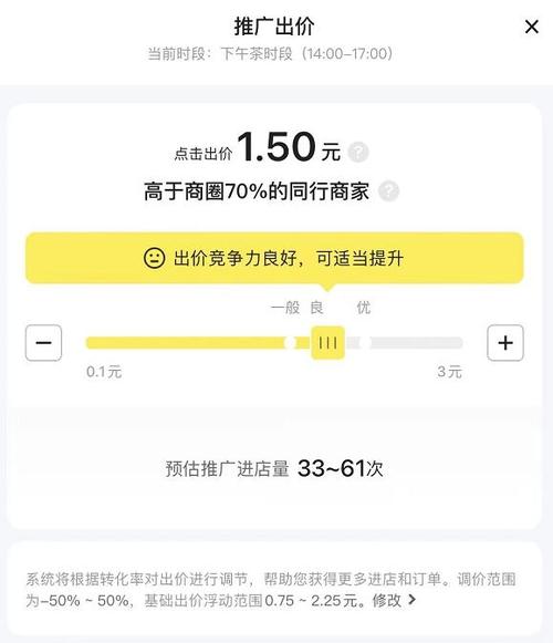 美团推广出价多少合适