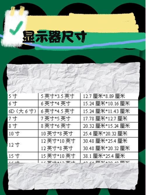 24寸显示器长宽是多少厘米