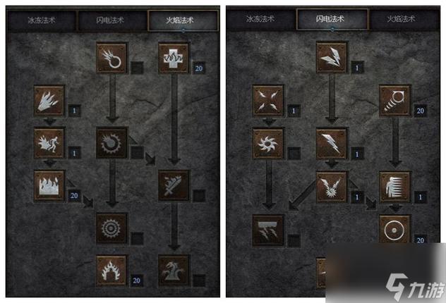 暗黑2火法冰法哪个好
