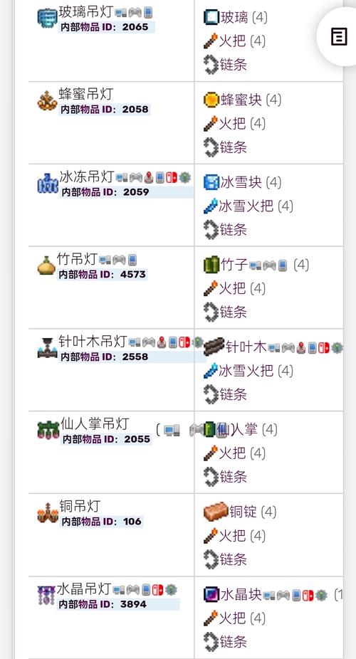 泰拉瑞亚心形提灯怎么做