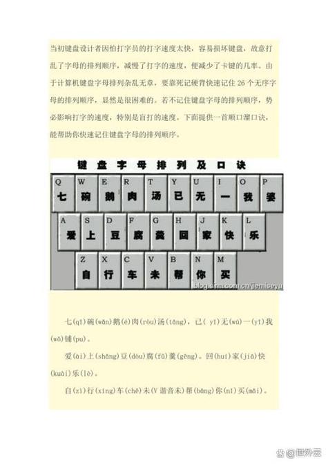 拼音打字怎样学才能学得最快呢