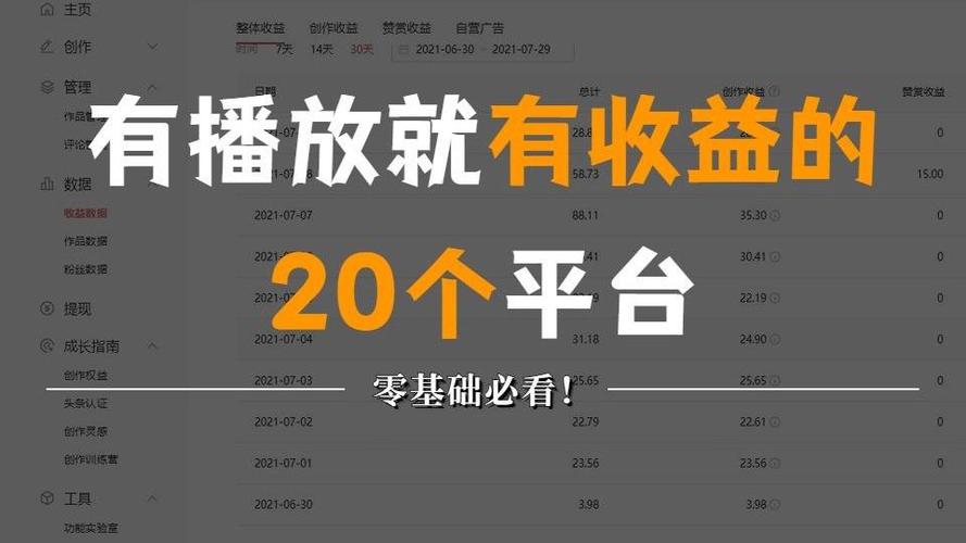 有播放量就有收益的自媒体平台