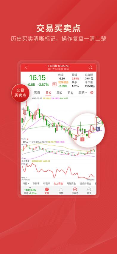 通达信官网网站