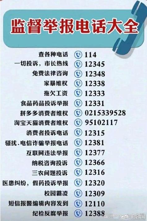 互联网投诉举报平台
