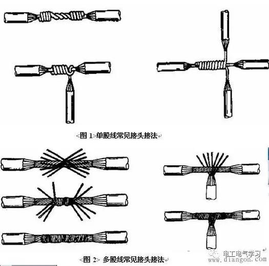 电线接线的正确方法