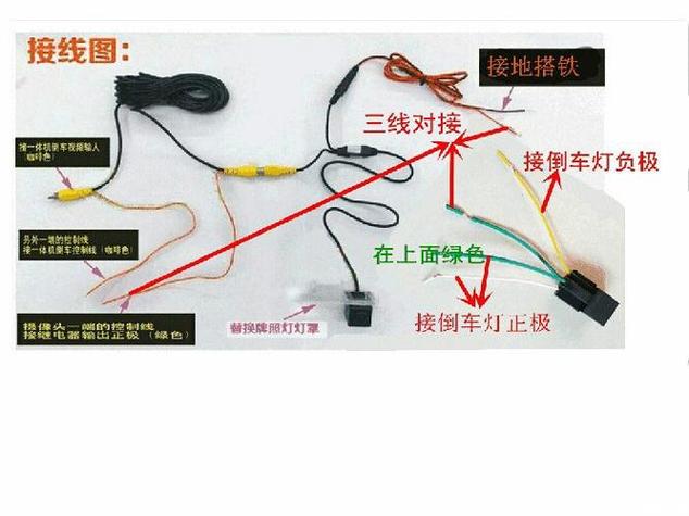 倒车影像接线方法