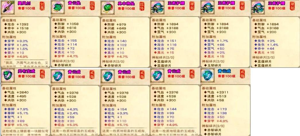 烟雨江湖突破90级需要多少战力