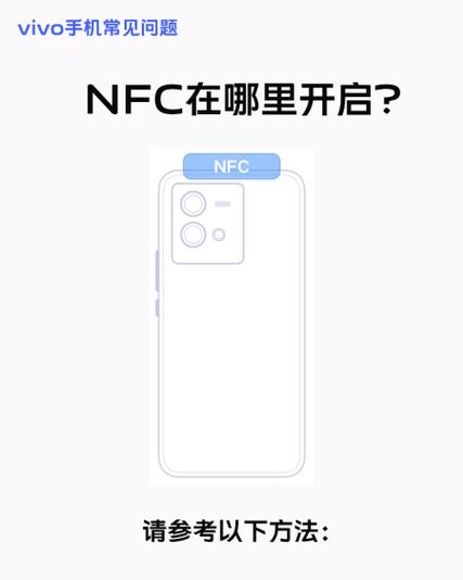 vivo手机nfc开通公交卡步骤