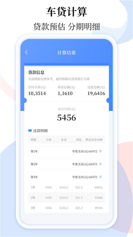 补办了银行卡影响车贷扣款吗