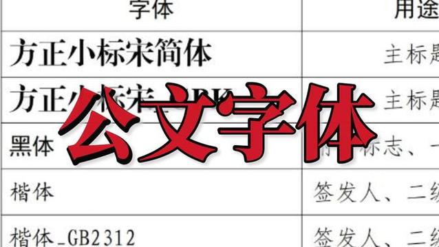 方正小标宋简体ttf下载