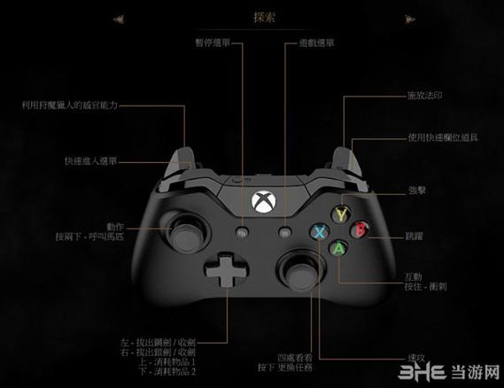 手柄按键