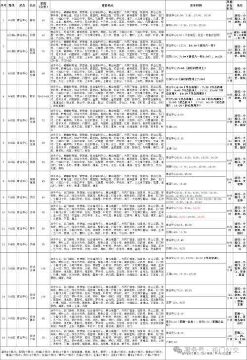 南川到聚宝时刻表查询
