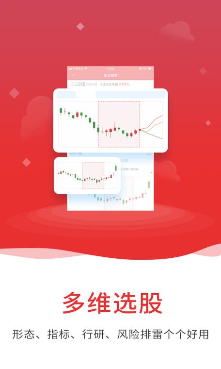 通达信手机版官方免费下载