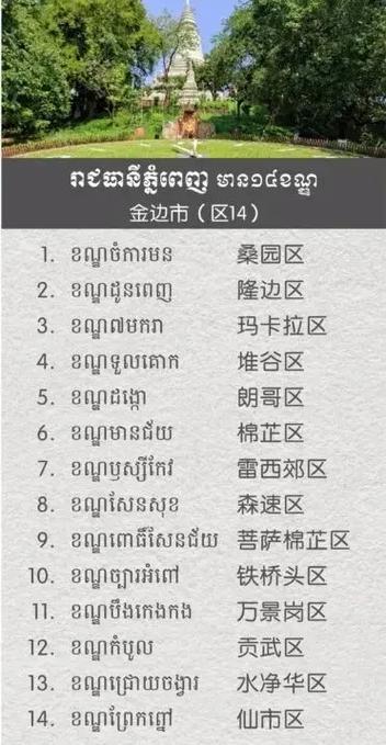 柬语翻译中文