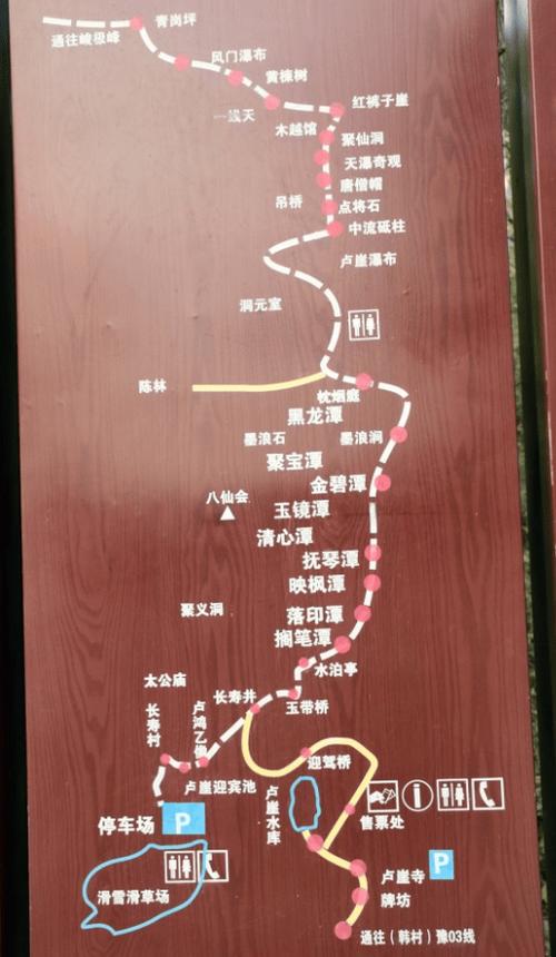 少林寺攻略
