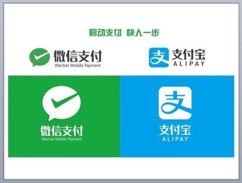 微信能用支付宝付款吗
