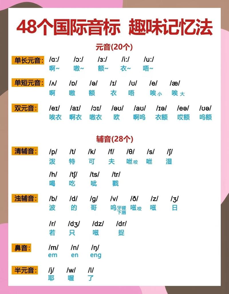 OriginOS标准发音