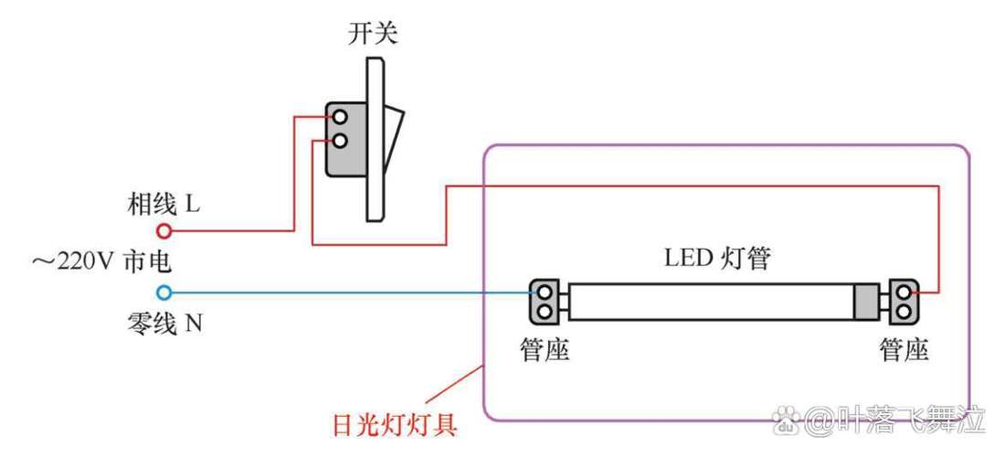 led日光灯接线方法