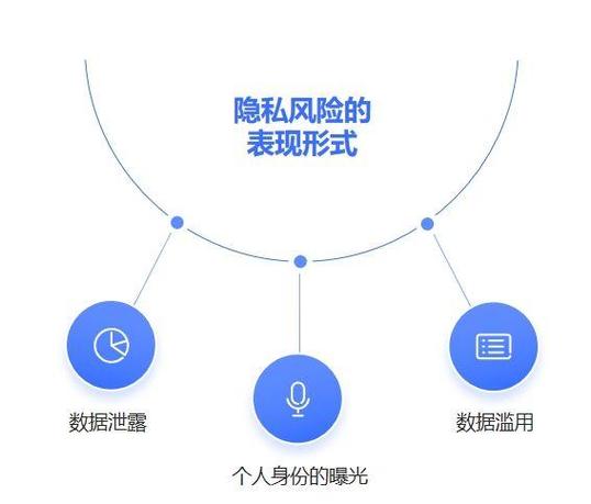 oppo手机隐私密码怎么解除