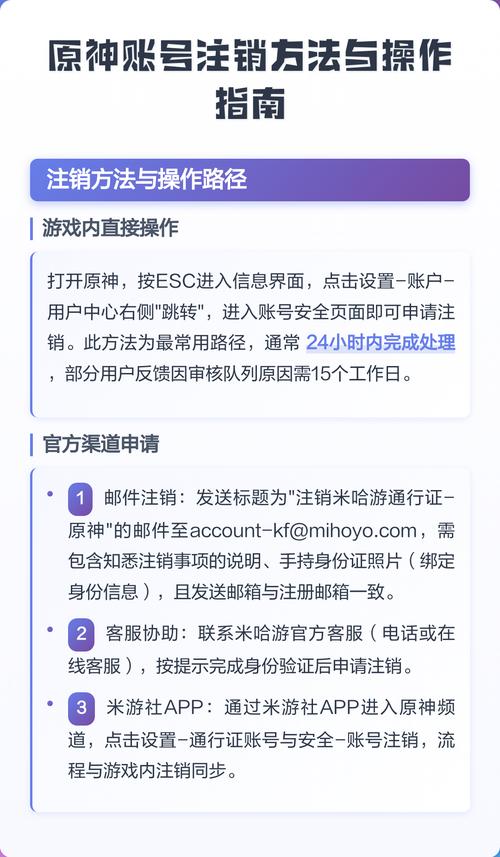 原神手机怎么注销账号