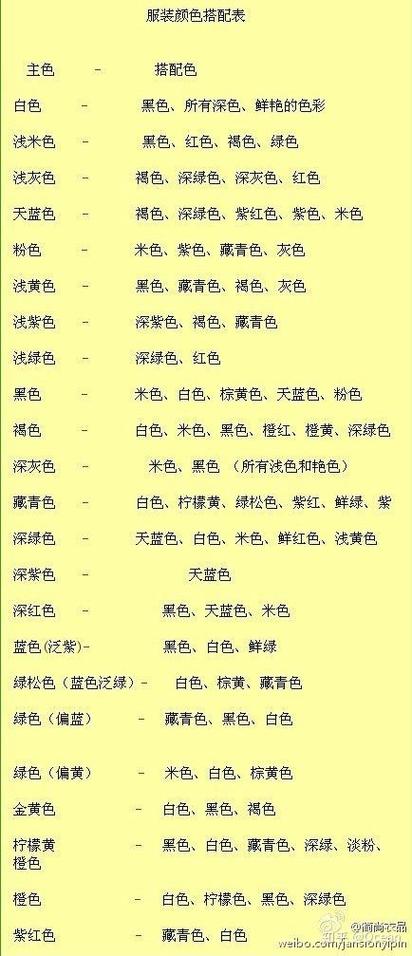 衣服上下衣颜色搭配表
