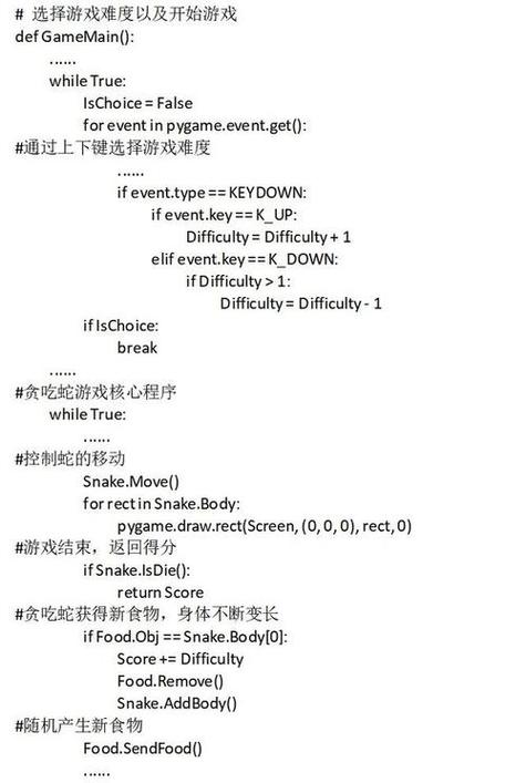 代码使用方法分享在哪里