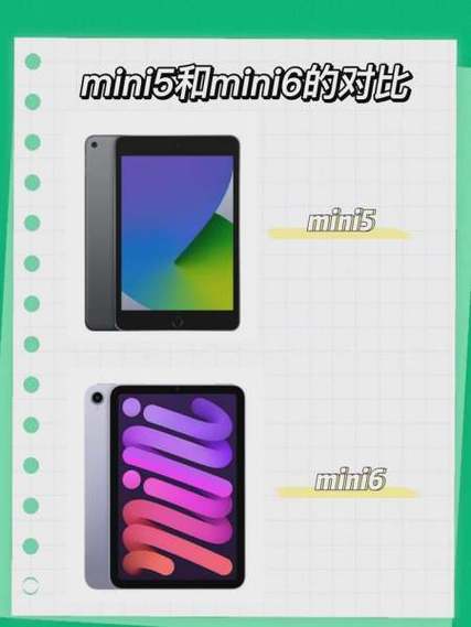 小米平板4和苹果mini5对比