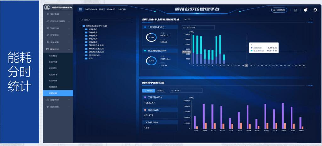 运维综合管理系统