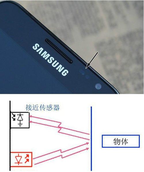 口袋防误触模式