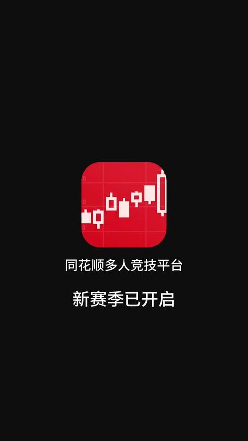 同花顺登录