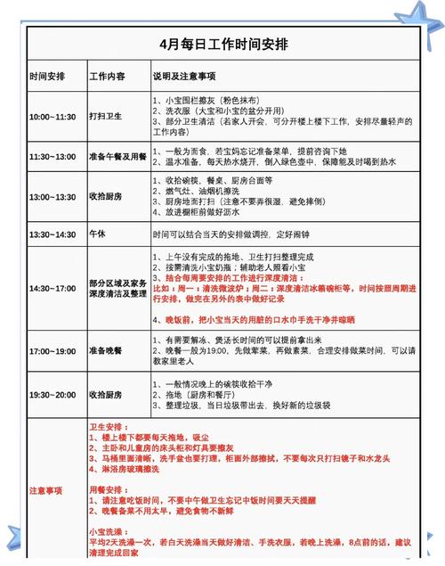 任务