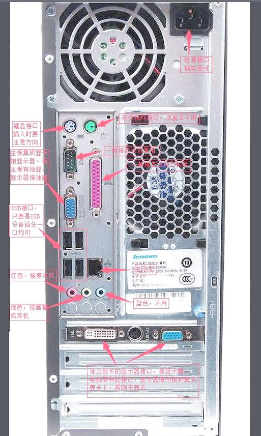 戴尔电脑键盘怎么插上