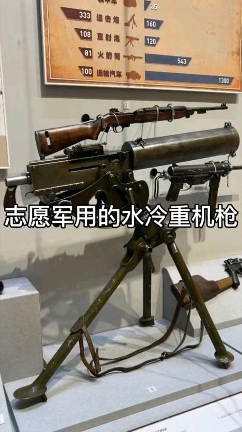 M1921水冷重机枪