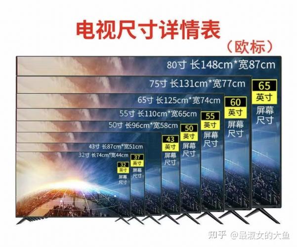 42寸电视离地面最佳尺寸