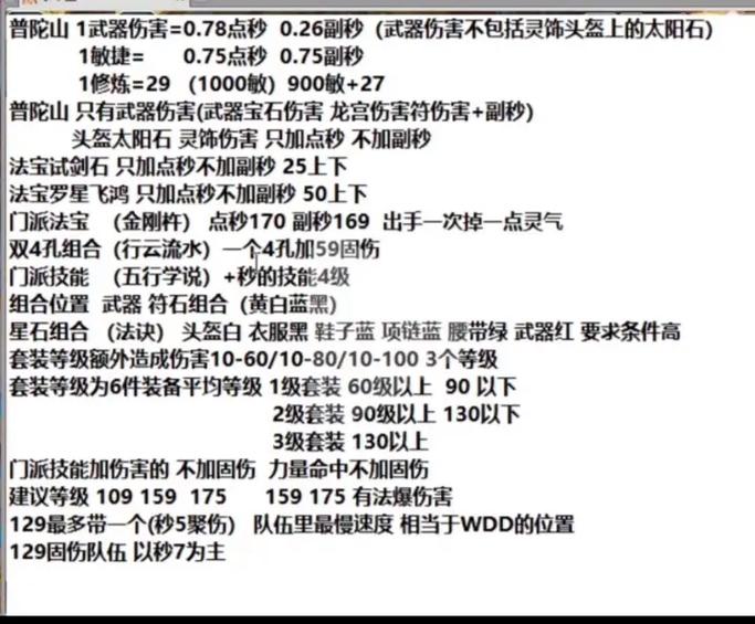 梦幻不加力哪个门派伤害最高