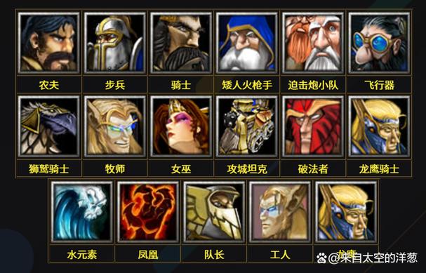 魔兽争霸三游戏种族介绍