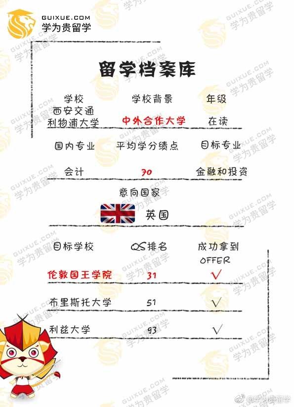 留学申请